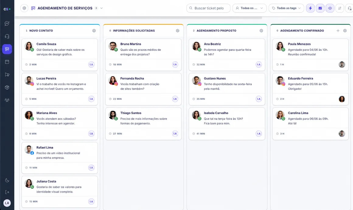 CRM Funil Automático Chatsell